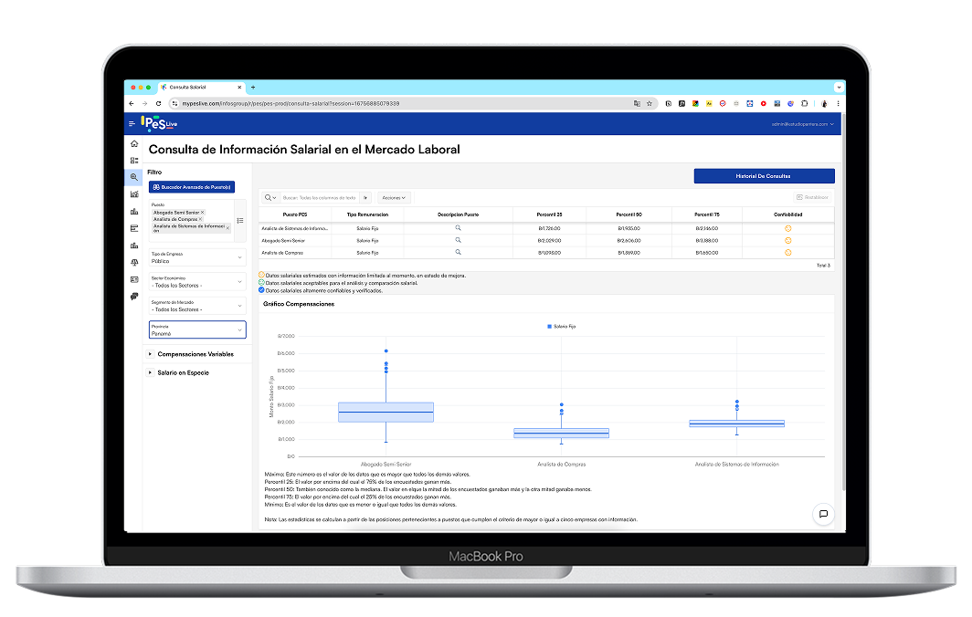 Información Salarial en Tiempo Real